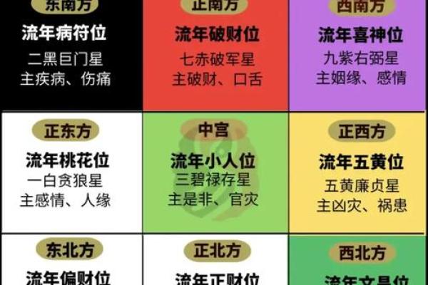 金命之人离不开土：探索生肖与命理的深层关联