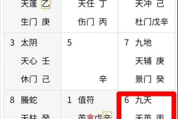 巽四命的人适合选择的职业路径与发展方向探讨