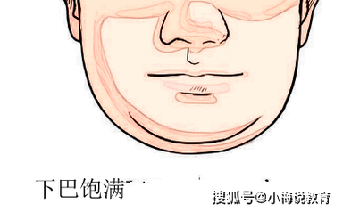 面相中的“首命”——揭开人生运势的秘密之窗