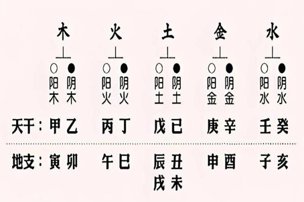 传奇私服：揭秘命器的奥秘与使用价值