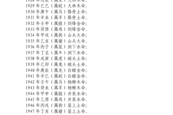 命理解析：如何以命格之力抵御强权的威胁？