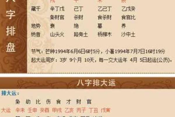 揭秘命盘：如何通过八字看女生的美丽与魅力