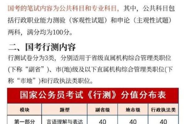 命理解析：如何以命格之力抵御强权的威胁？