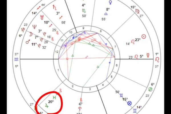 解析不同命格中的财运密码，助你掌握财富财富之道！