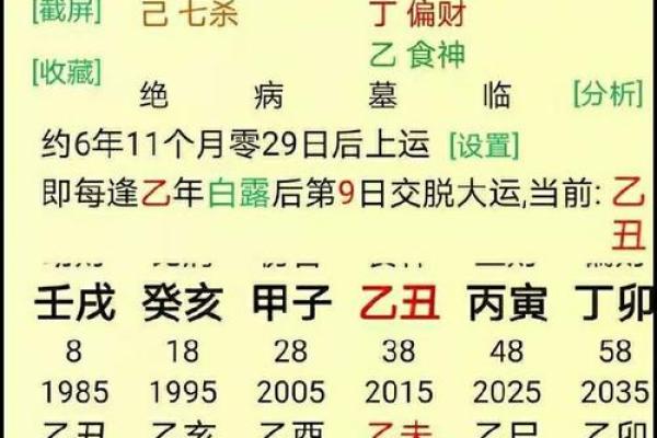 命理与健康：解析哪些命理特征易导致多病多痛