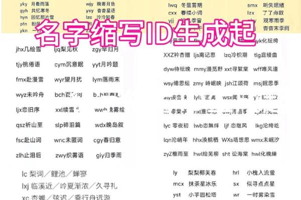 水命取名大全：让你的名字更具灵气与美感