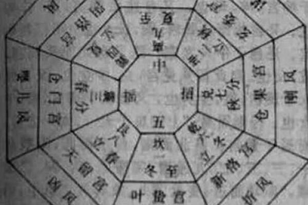 五行之谜：1990年出生的你命运如何？