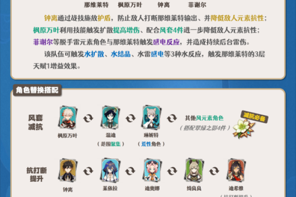 零命七七搭配什么阵容？攻略与最佳搭配解析！
