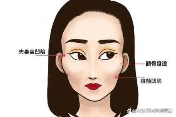 颧骨偏下男命的面相解读：谁是命运的主宰？