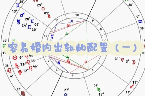 命格揭秘：这些女命为何更易出轨？