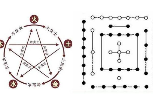 解读1995年出生的人：金命与命运的奥秘