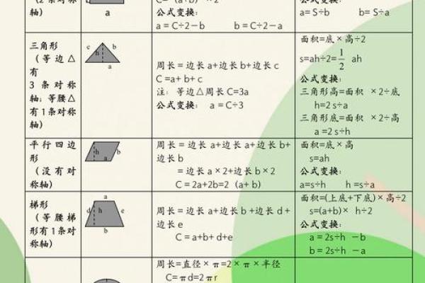 1964年出生的人，命运与性格的奥秘探讨