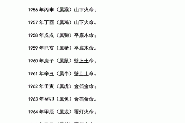 金命人禁忌：首饰佩戴指南，助你远离不幸与破财！
