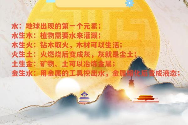 土命与五行相冲的秘密探秘，如何化解命理困扰？