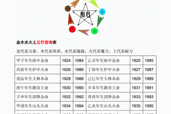 金命人适合佩戴的饰品推荐与解析