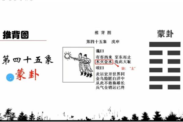 1975年：行运水象之年，生命的流动与转折之旅