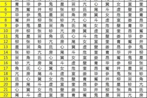1999年7月出生的人：命运与性格的深度解析