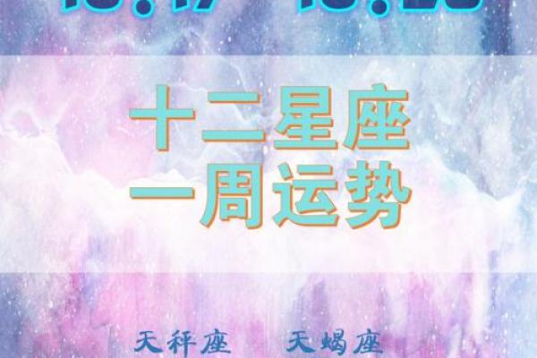 揭秘十二星座上升星座的命运暗示，助你掌握未来的钥匙