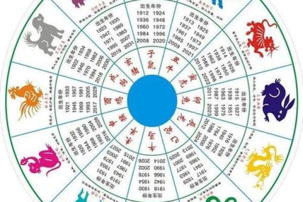 揭秘亿万富翁命：生肖与财富的奥秘探讨