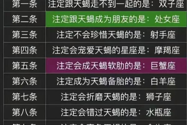 根据命格与打牌的完美结合：你的星座适合参与哪种棋牌？