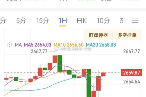 童子命的命运之路：如何跨越生命中的种种关卡
