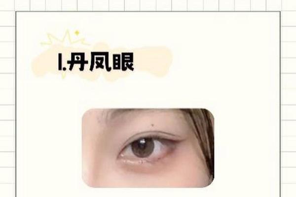 揭秘男人单凤眼的命运与性格：你不得不知的秘密！