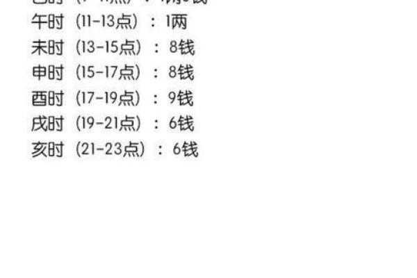 命理解析：女命驿马多的运势与影响