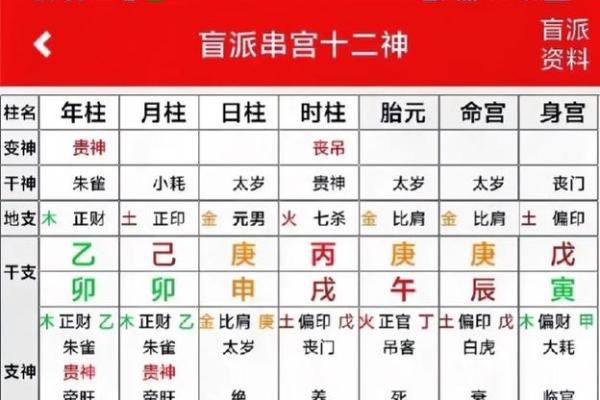 1999年属兔：温和聪慧，如何利用命理提升人生运势