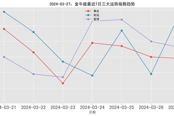 命格中的幕僚：如何运用智慧与策略提升人生运势