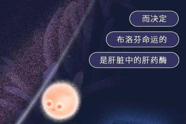 布洛芬续命：你了解这种药物的神奇之处吗？