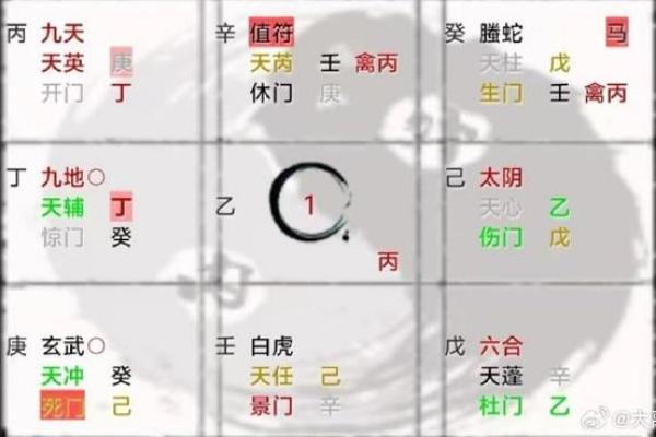 1981年辛酉年出生的马命，注定了他们的精彩人生！