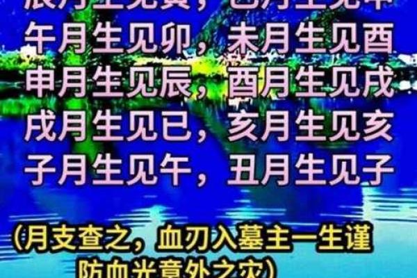 命理揭秘：血刃象征的生肖与命运关系探秘！