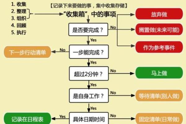 木命人士适合的行业发展及职场选择分析