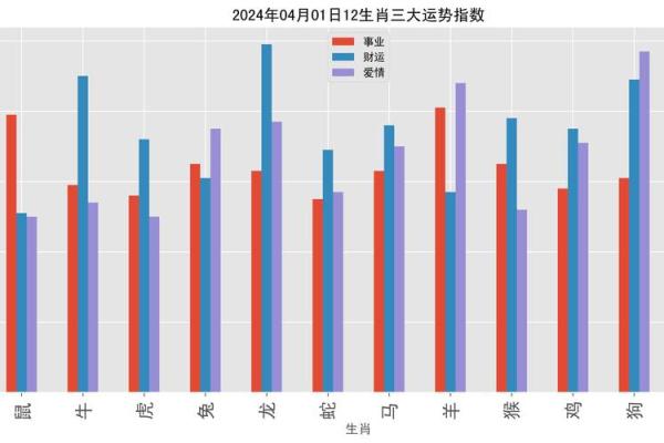 1937年属虎人的命运与运势解析：智慧与勇敢的结合