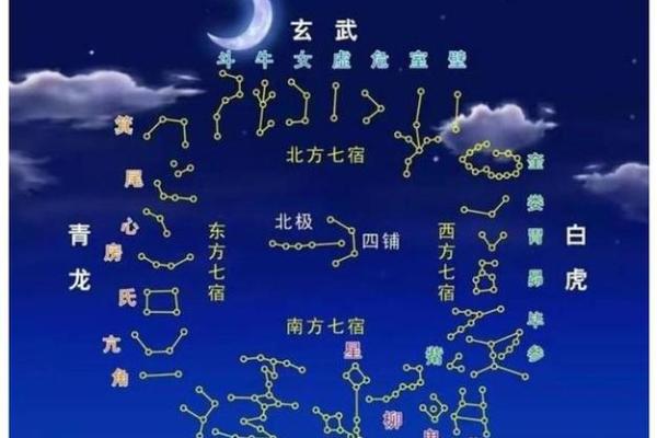 1974年正月二十的命运解析：探秘天干地支之间的奥秘