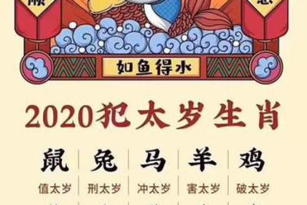 探秘1925年属羊人的命运：财富与人际关系的新启示