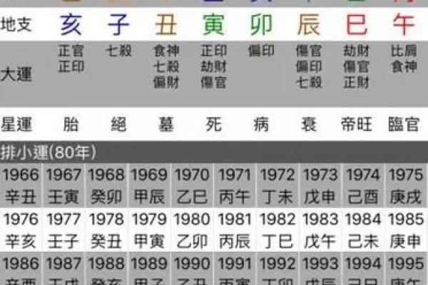 算命用什么命盘最准？探秘命理的奥妙与智慧