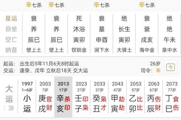 2007年出生的女生命理解析：性格与命运的深度剖析
