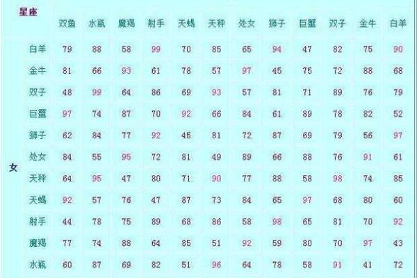 1982属马的人生运势：细数命理与性格的奇妙交织