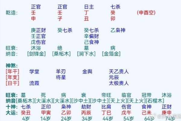 操心命的星座，你属于哪一个？