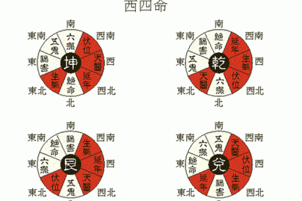 命理有青龙：探索青龙象征的吉祥与旺运之道