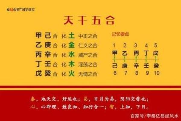 36岁男士的命理探秘：如何掌握人生运势与未来方向