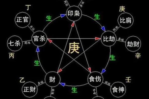 黑色衣物的命理解析：算命看穿黑色的意义与影响