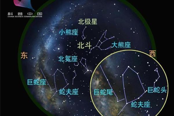 揭秘火命女孩的星座特征与魅力：点燃你的星空梦想