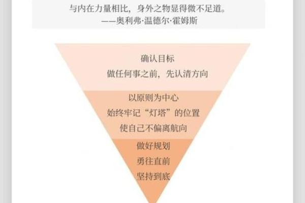 1970年出生的鸡命运解析：如何掌控人生风向标？