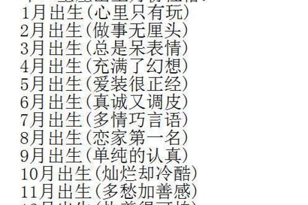 24号出生的人命运与性格分析：探索其独特魅力与人生轨迹