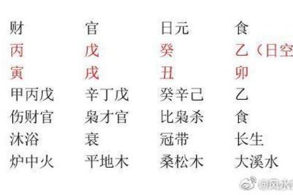 乙丑命与相克命理：揭开命理背后的深层联系与启示