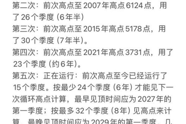 探秘28富贵命的生肖背后，揭示财富与成功的秘密！