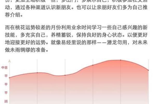 命格中的桃花运：如何把握属于你的爱情好运气