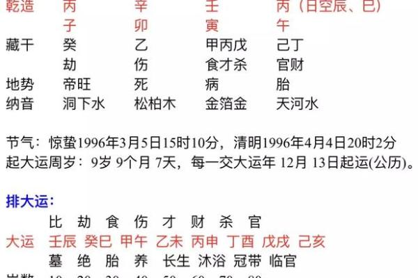 命理看商业女性：哪些命格更适合经商？